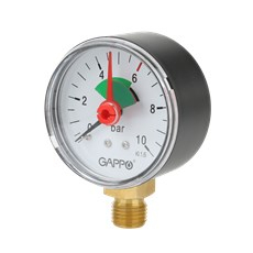 Контрольно-измерительные приборы (КИП)